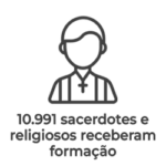 religiosos formaçao